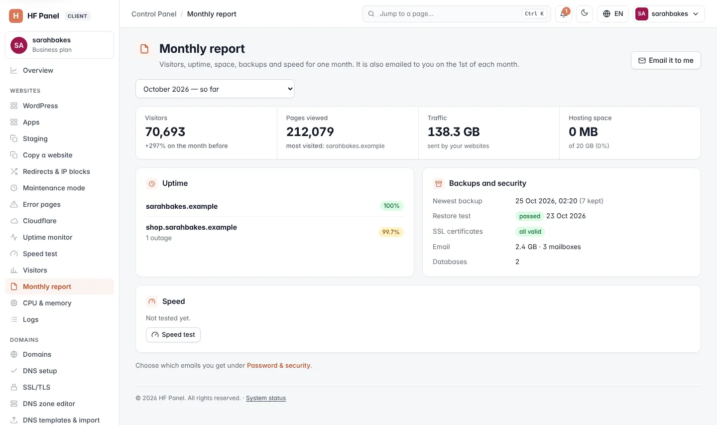 Monthly report screen
