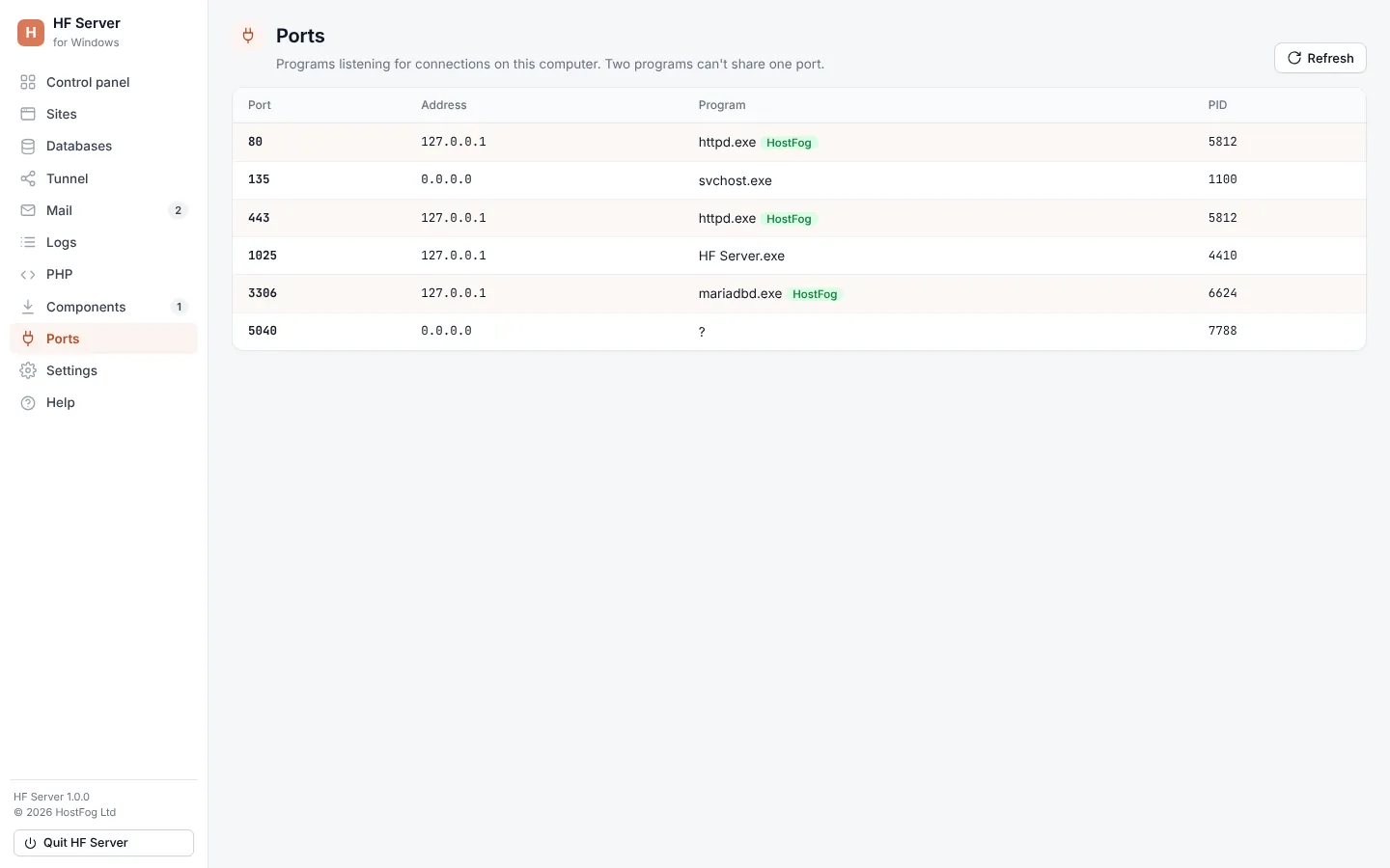 Ports screen