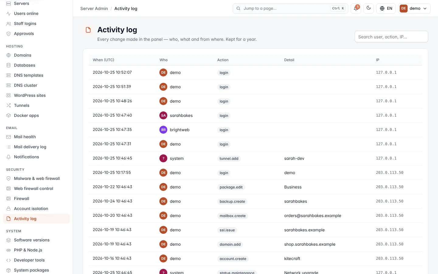Activity log screen
