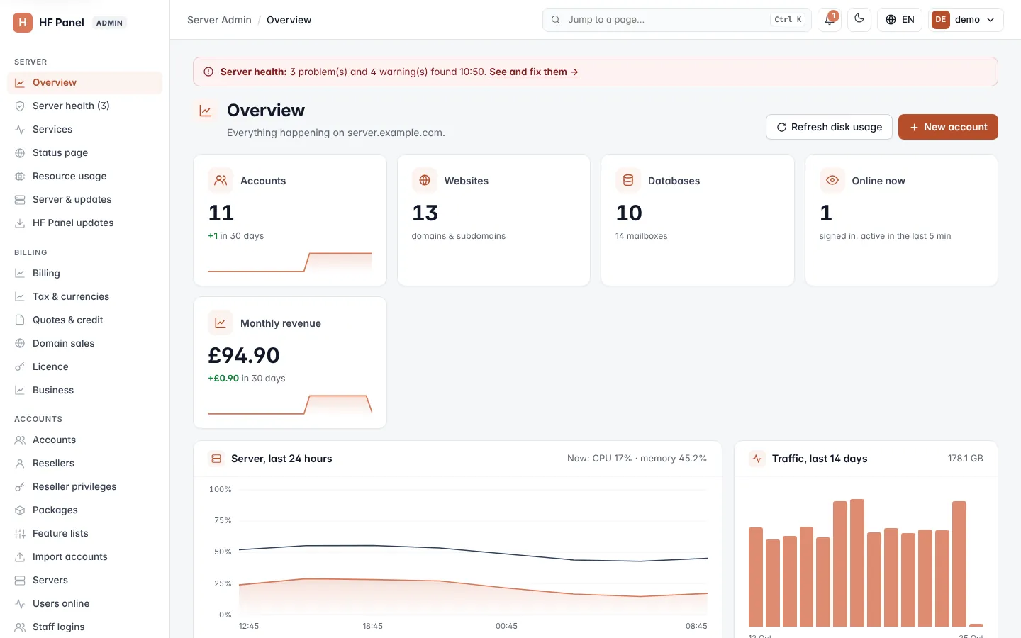 Overview screen
