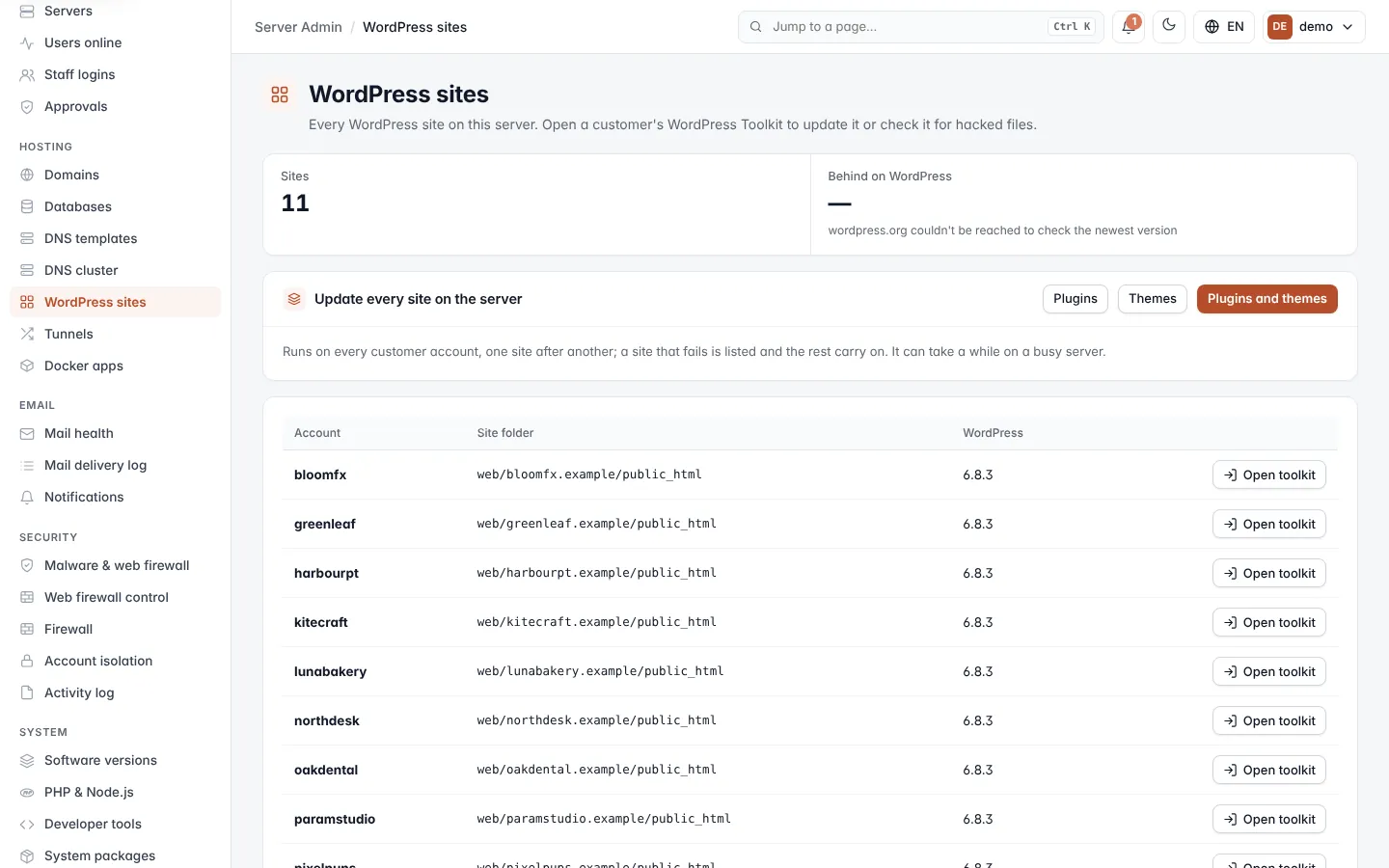 WordPress sites screen